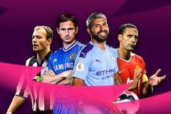 门神护佑，曼城2-0轻取那不勒斯