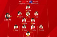 【60'】爆冷！阿根廷半场0-1落后委内瑞拉，梅西屡失良机