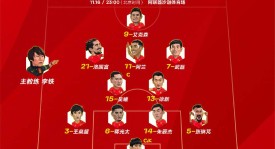 【60'】爆冷！阿根廷半场0-1落后委内瑞拉，梅西屡失良机